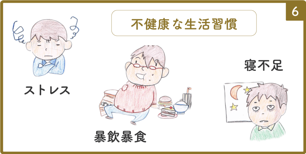 漫画　氣功三鍼法⑥　不健康な生活習慣